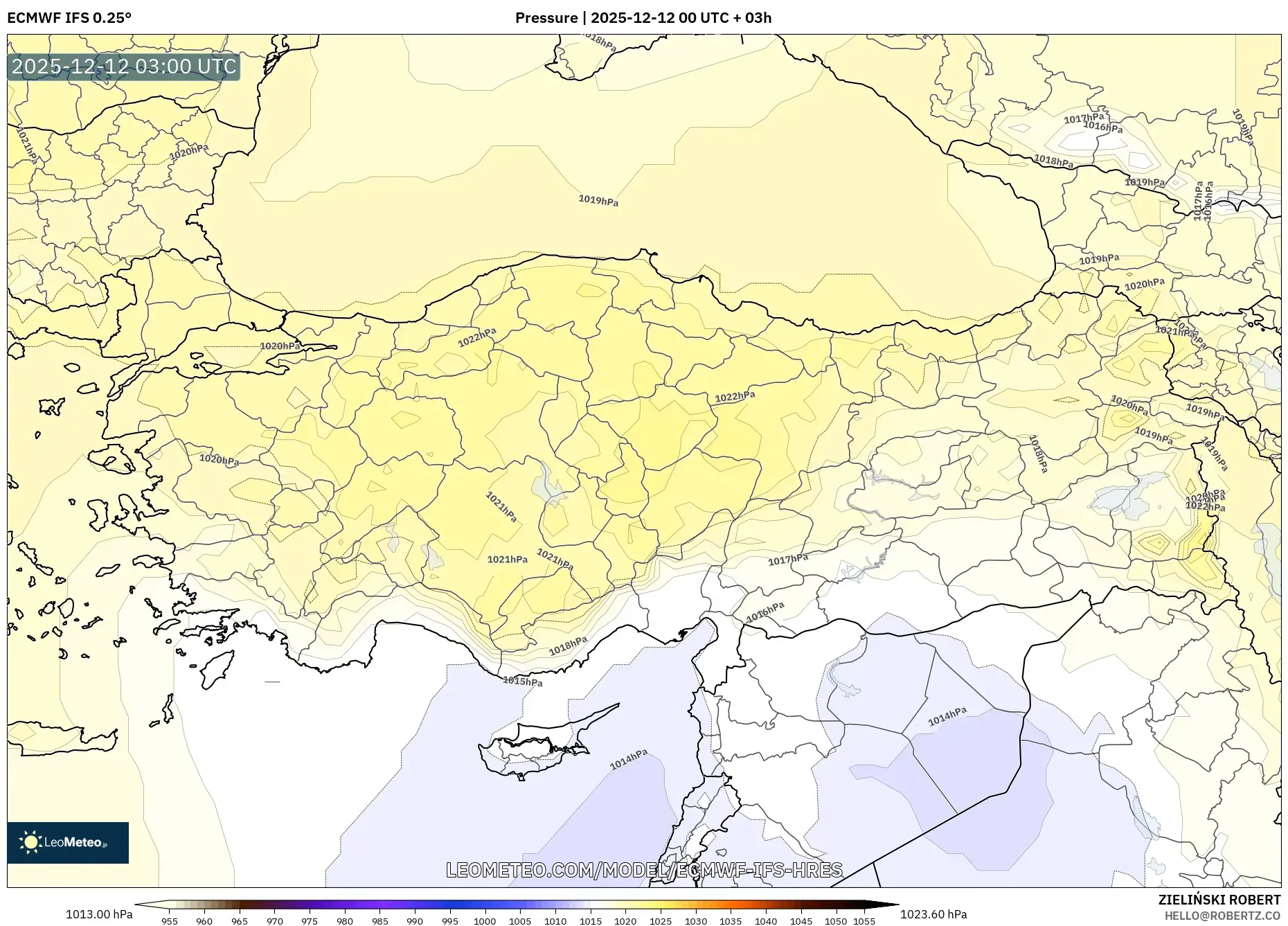 ECMWF IFS 0.25° model - Turki, Tekanan