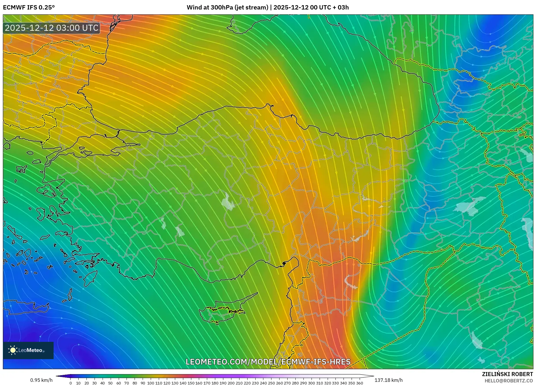 ECMWF IFS 0.25° model - Turki, Angin 300 hPa (aliran jet)