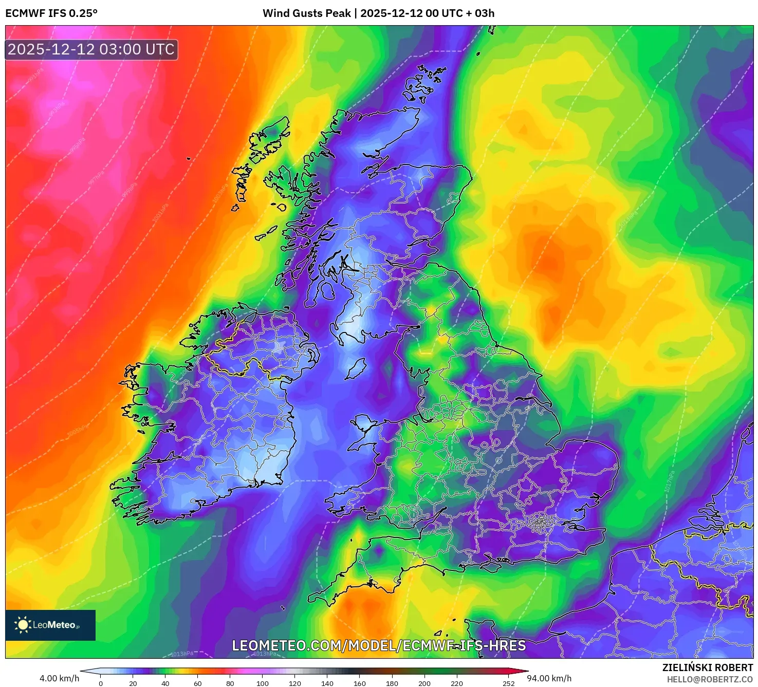 ECMWF IFS 0.25° model - United Kingdom, Hembusan Tertinggi