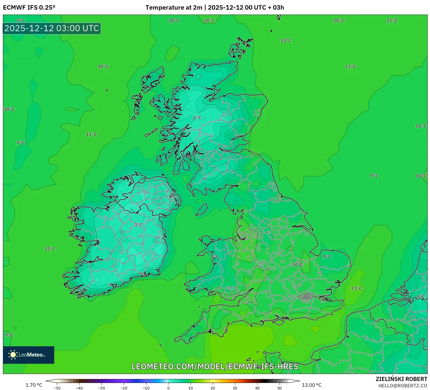 ECMWF IFS 0.25° model - United Kingdom, Suhu pada 2 m