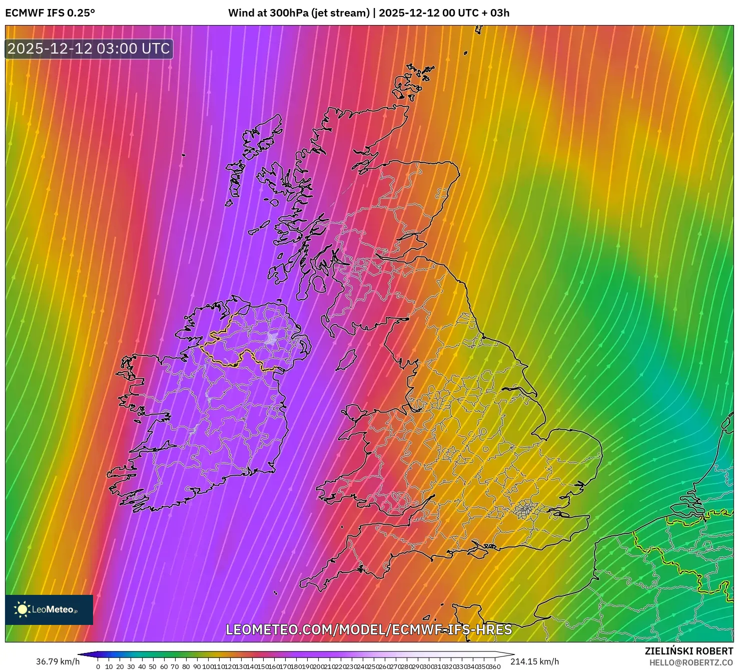 ECMWF IFS 0.25° model - United Kingdom, Angin 300 hPa (aliran jet)