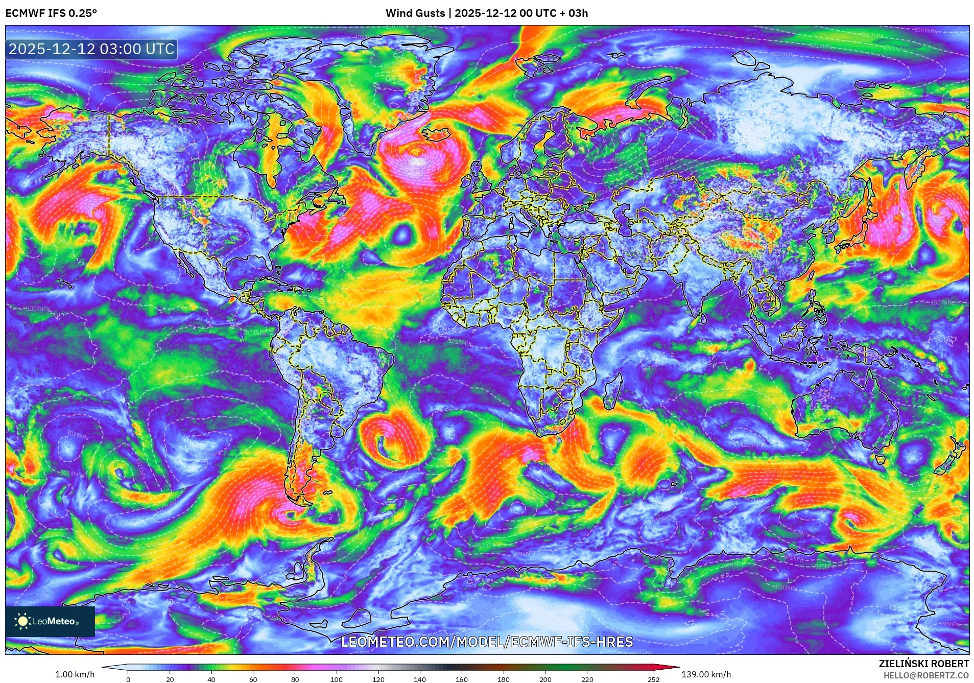 ECMWF IFS 0.25° model - Dunia, Hembusan Angin