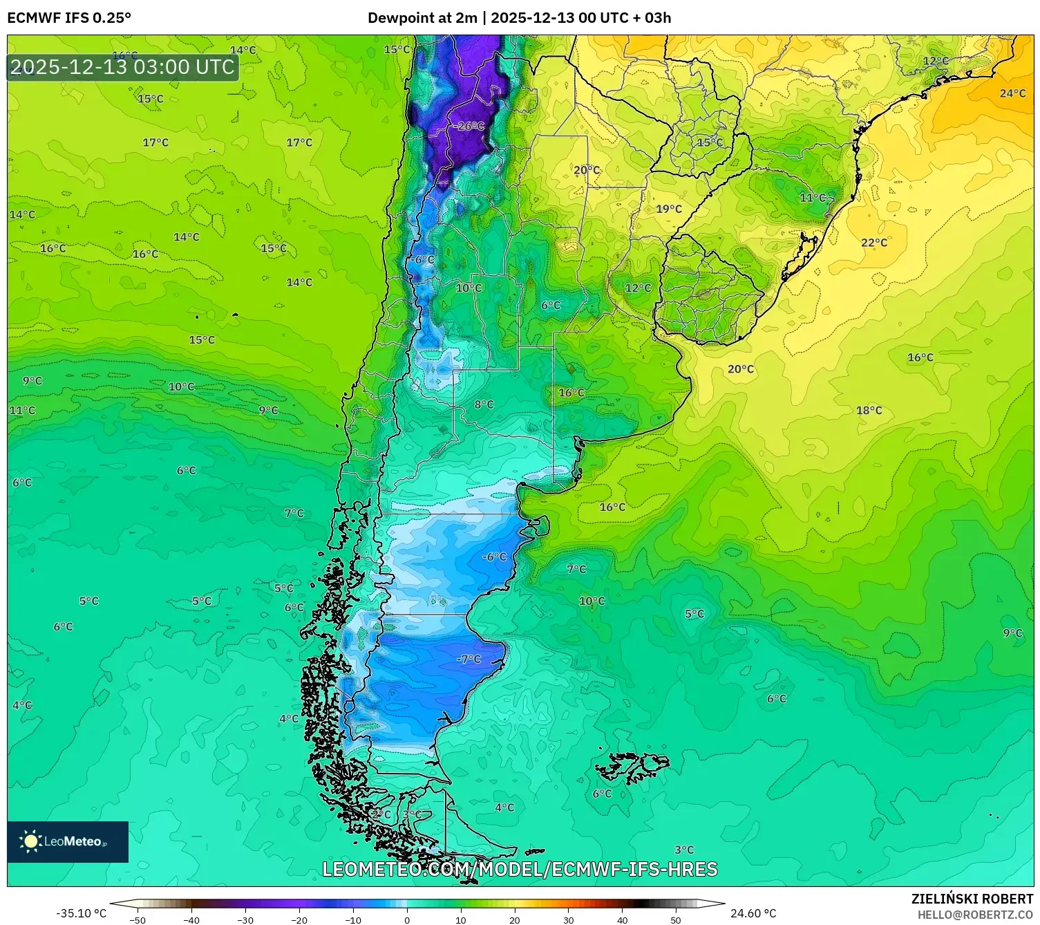 ECMWF IFS 0.25° model - Argentina, Dewpoint at 2m
