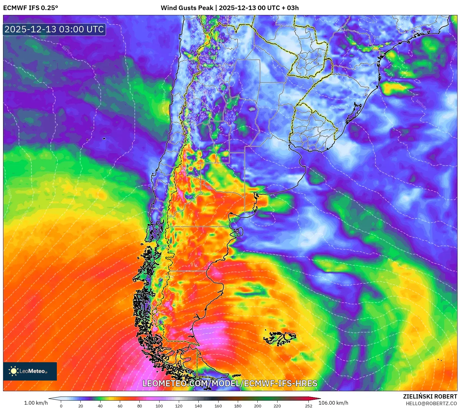 ECMWF IFS 0.25° model - Argentina, Wind Gusts Peak