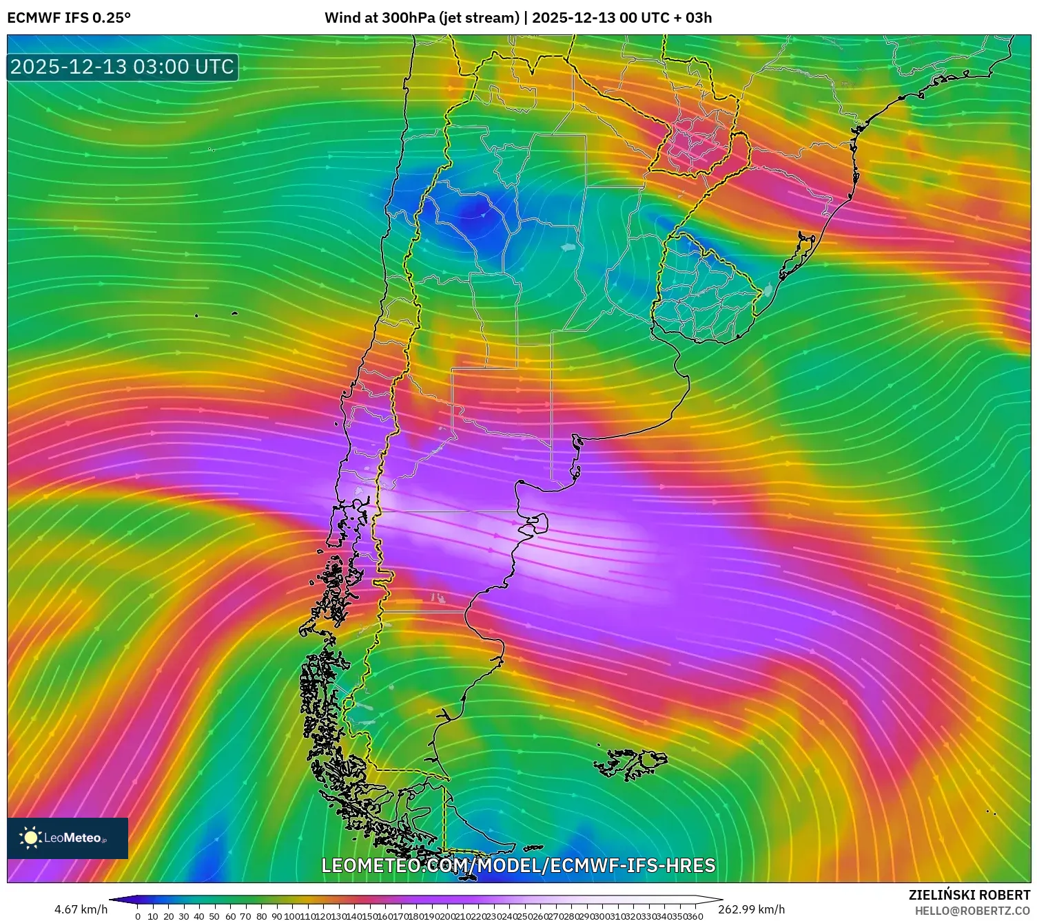 ECMWF IFS 0.25° model - Argentina, Angin 300 hPa (aliran jet)