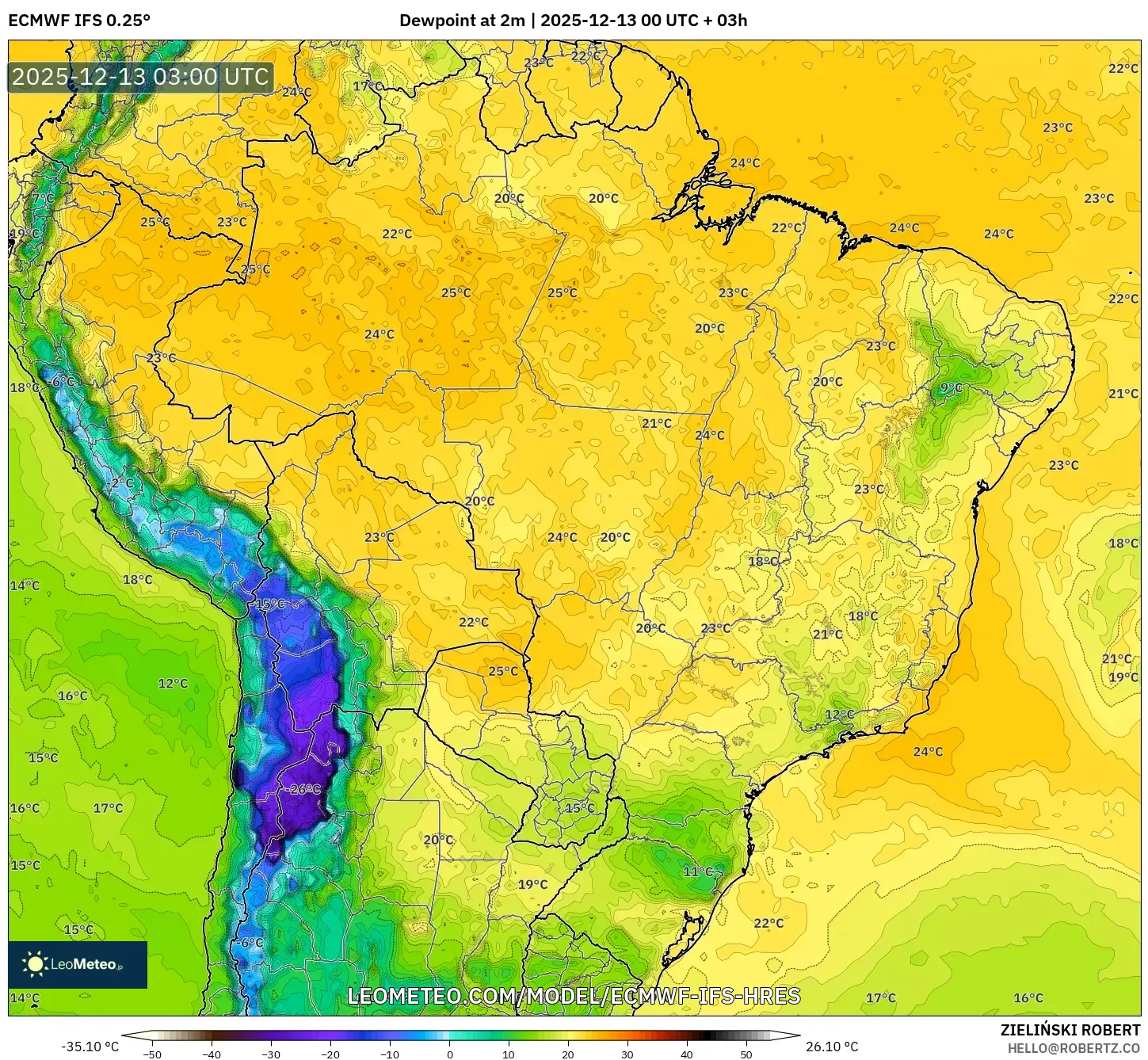 ECMWF IFS 0.25° model - Brasil, Titik Embun 2 m