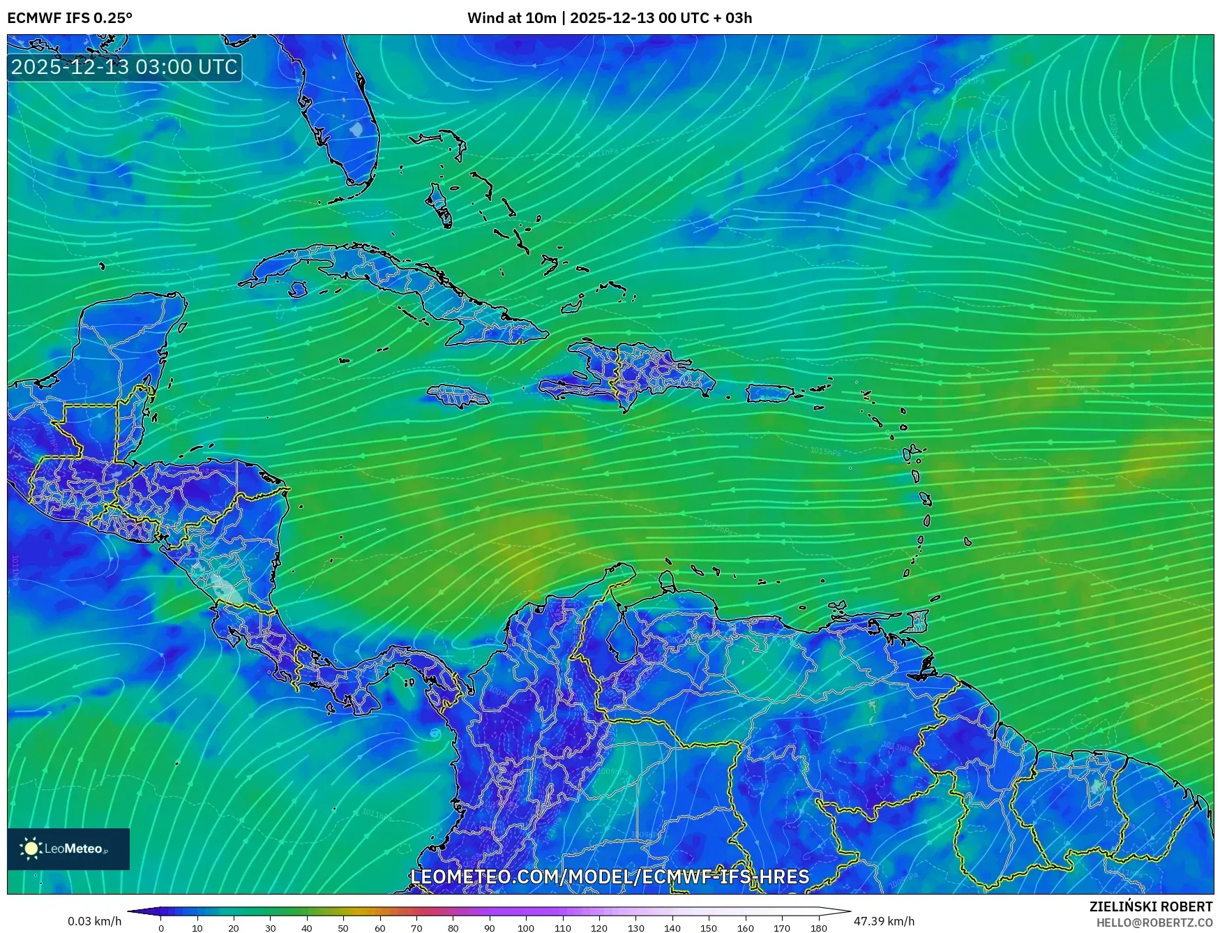 ECMWF IFS 0.25° model - Karibia, Angin 10 m