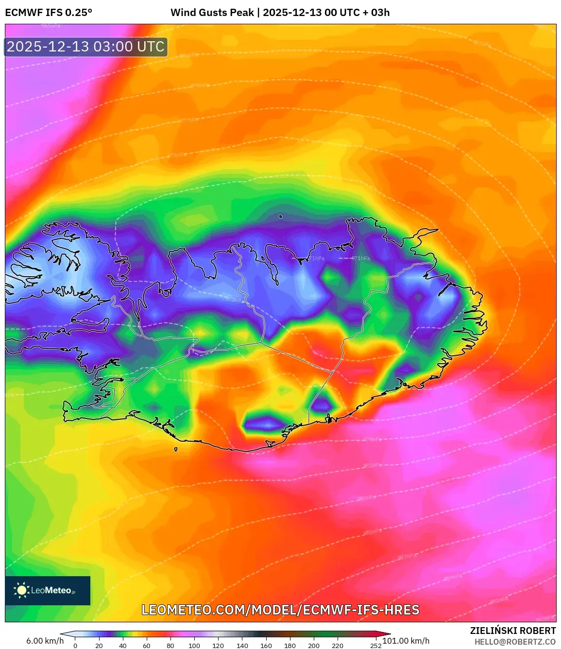 ECMWF IFS 0.25° model - Islandia, Puncak Hembusan