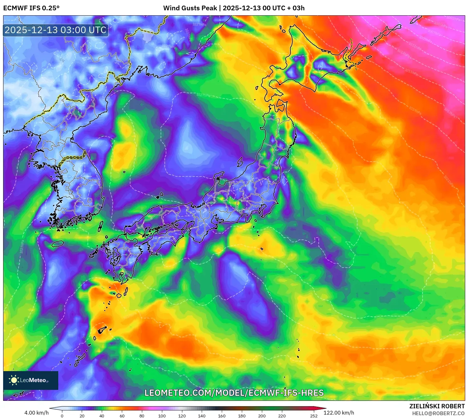 ECMWF IFS 0.25° model - Jepang, Puncak Hembusan