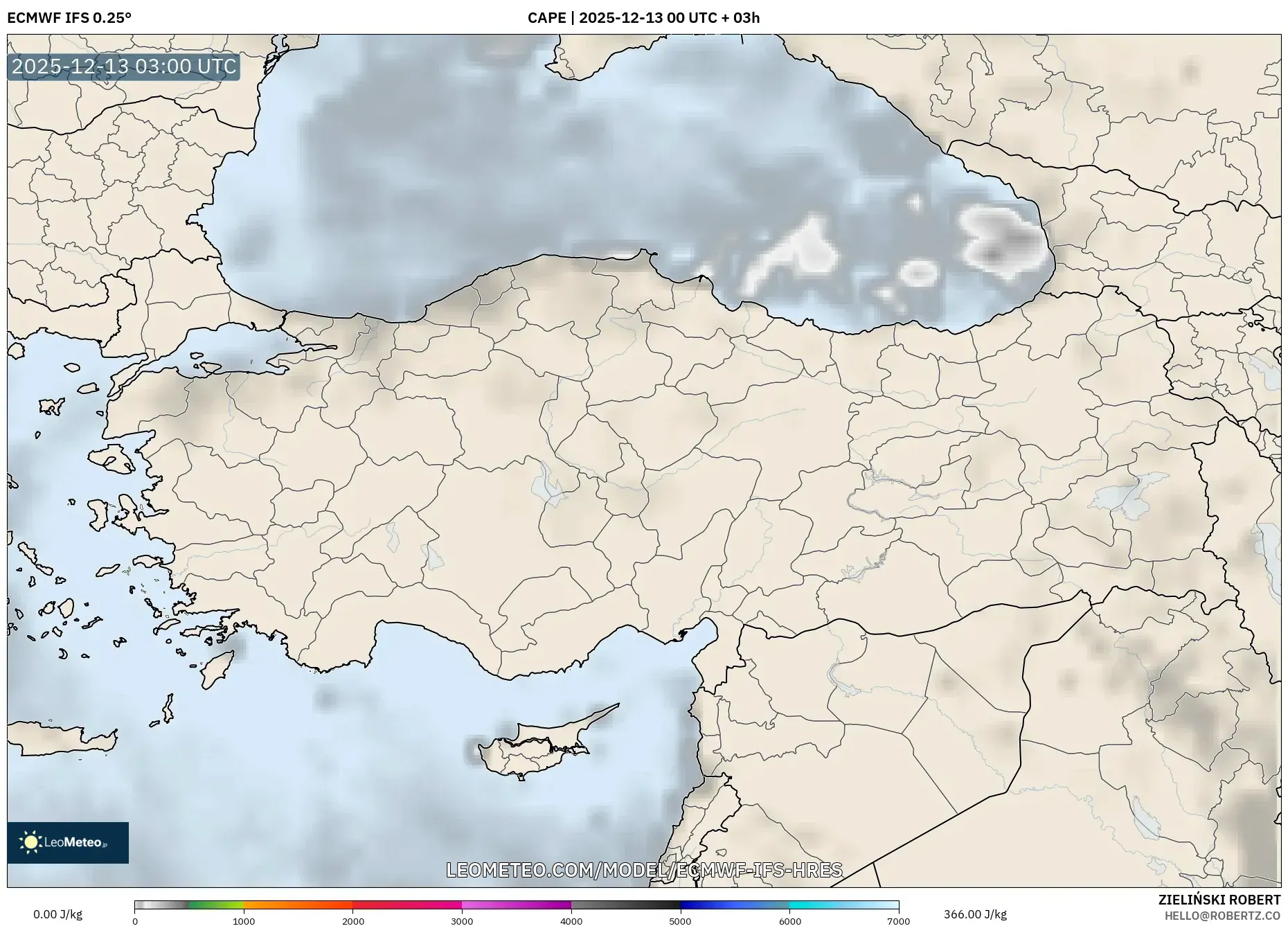 ECMWF IFS 0.25° model - Turkey, CAPE