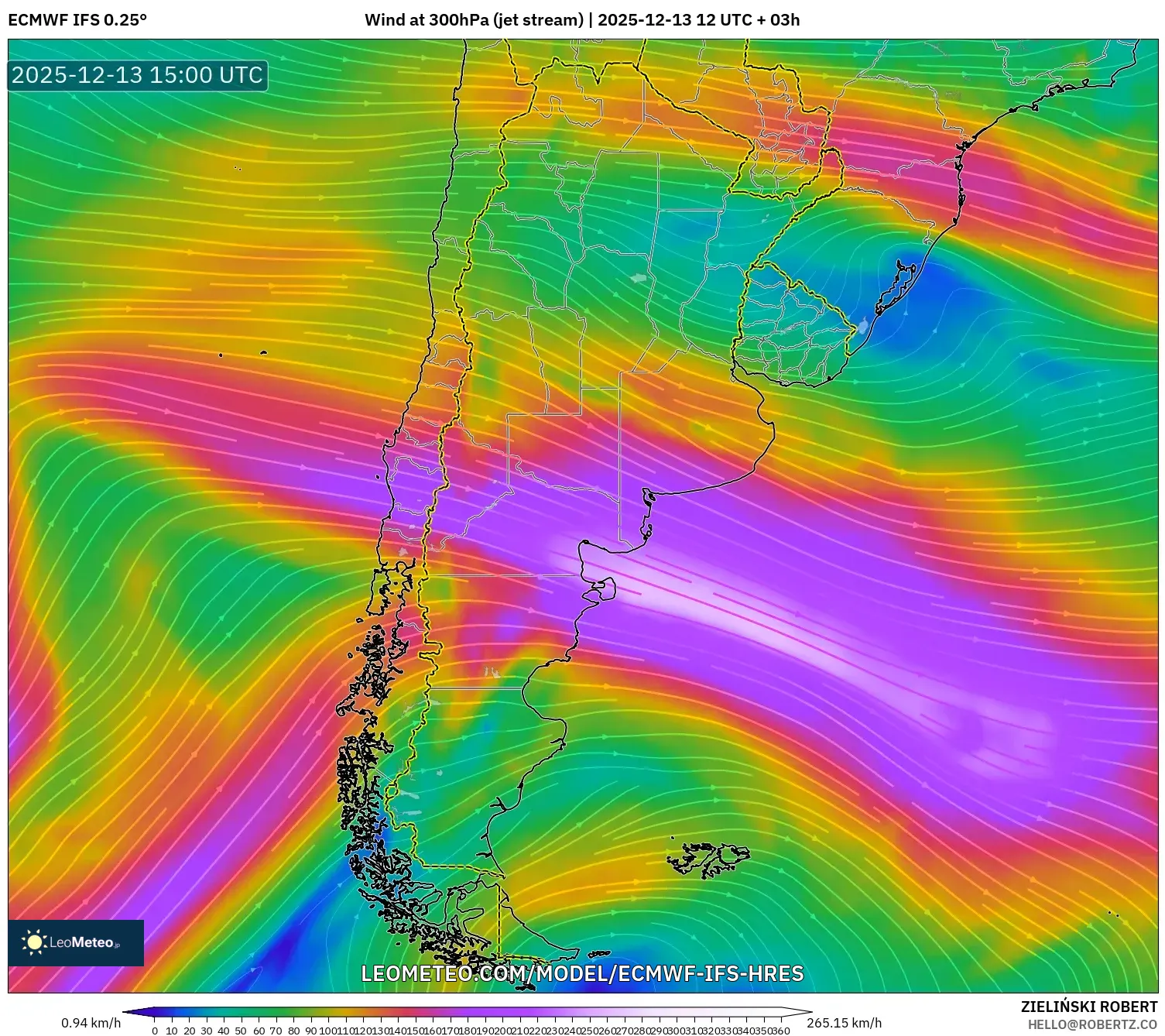 ECMWF IFS 0.25° model - Argentina, Angin 300 hPa (aliran jet)
