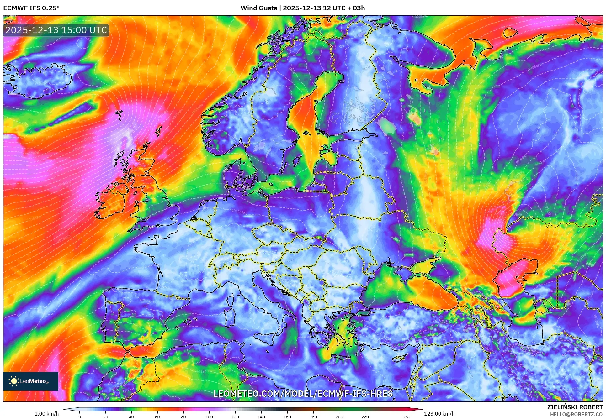 ECMWF IFS 0.25° model - Eropah, Hembusan Angin