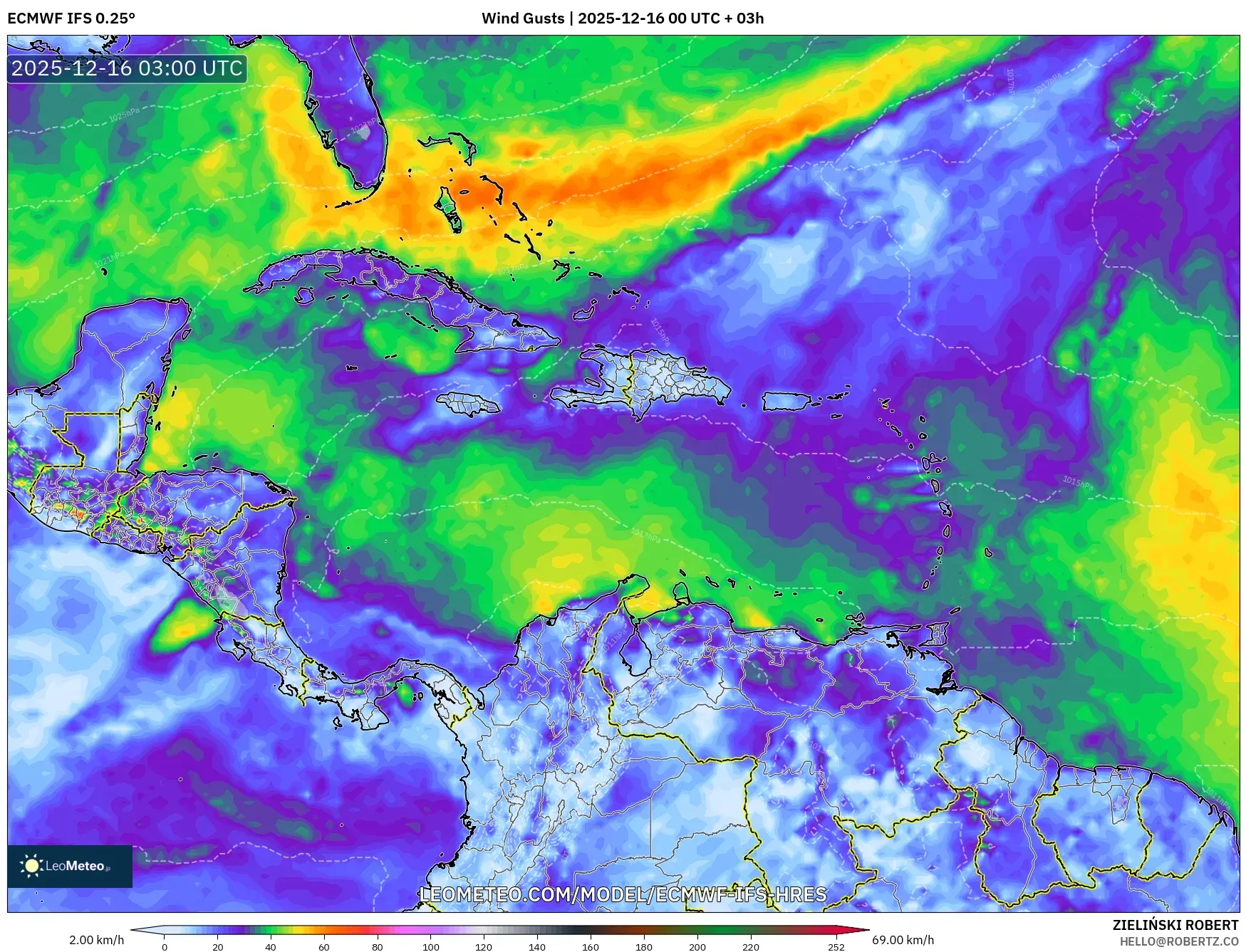 ECMWF IFS 0.25° model - Caribbean, Wind Gusts