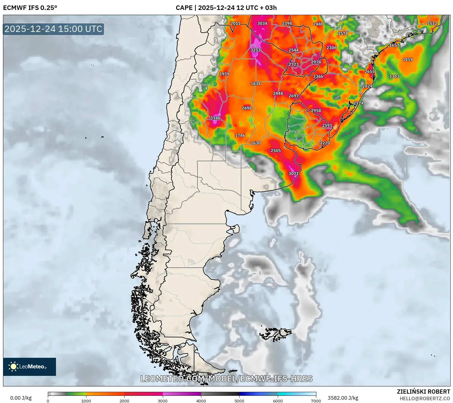 ECMWF IFS 0.25° model - Argentina, CAPE