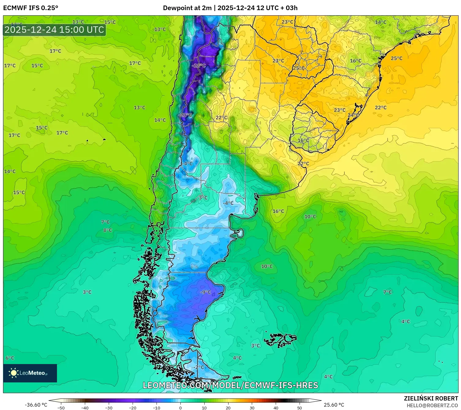 ECMWF IFS 0.25° model - Argentina, Dewpoint at 2m