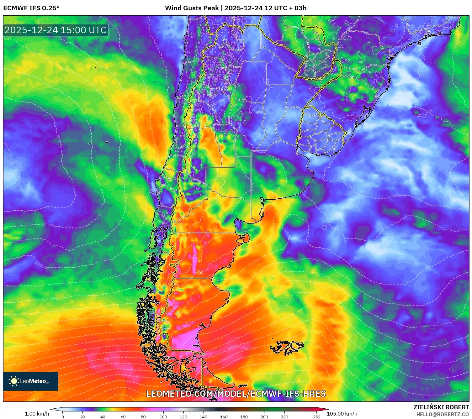 ECMWF IFS 0.25° model - Argentina, Wind Gusts Peak