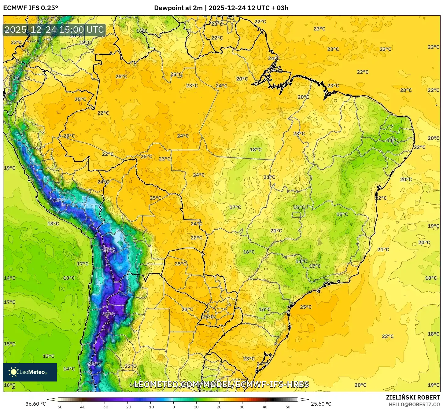 ECMWF IFS 0.25° model - Brazil, Dewpoint at 2m