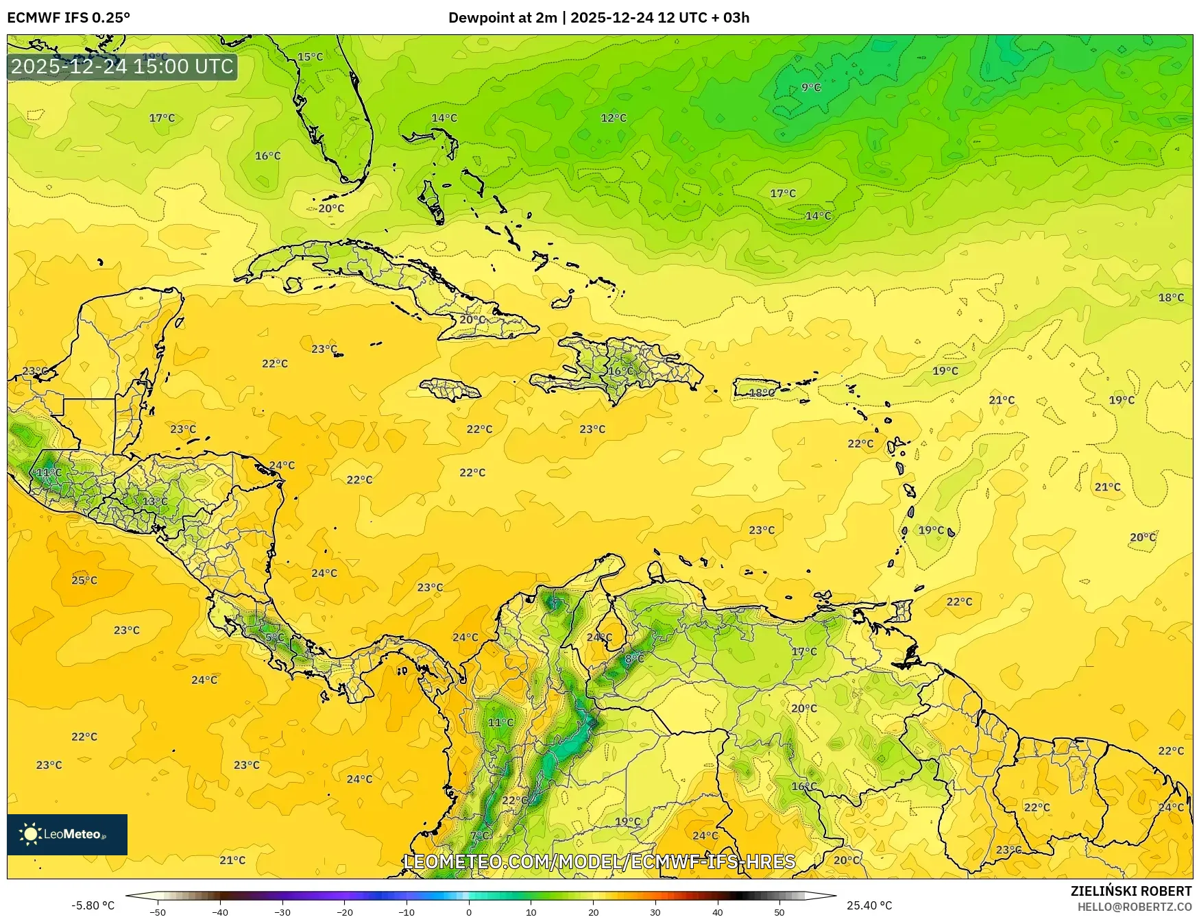 ECMWF IFS 0.25° model - Caribbean, Dewpoint at 2m