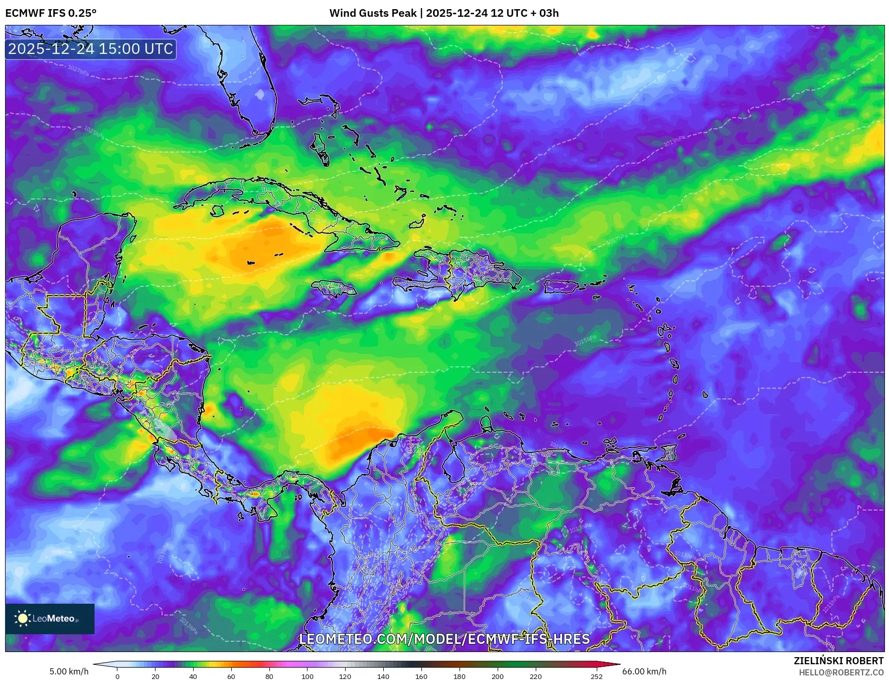 ECMWF IFS 0.25° model - Caribbean, Wind Gusts Peak