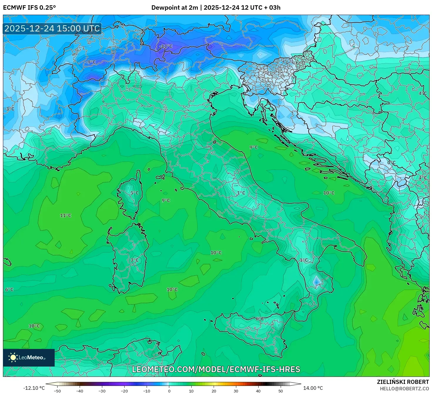 ECMWF IFS 0.25° model - Italy, Dewpoint at 2m