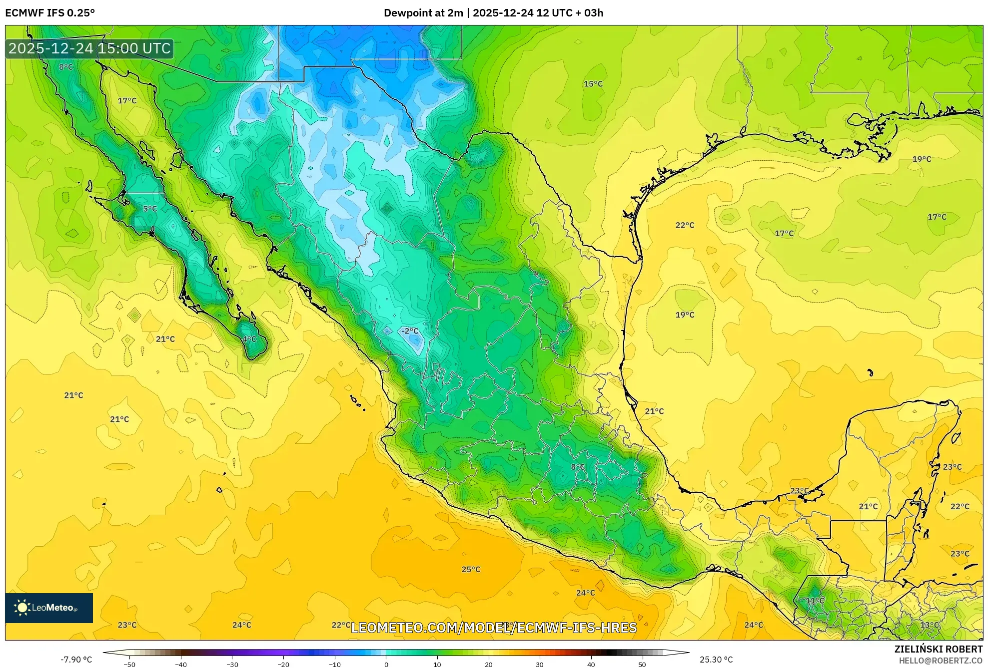 ECMWF IFS 0.25° model - Mexico, Dewpoint at 2m