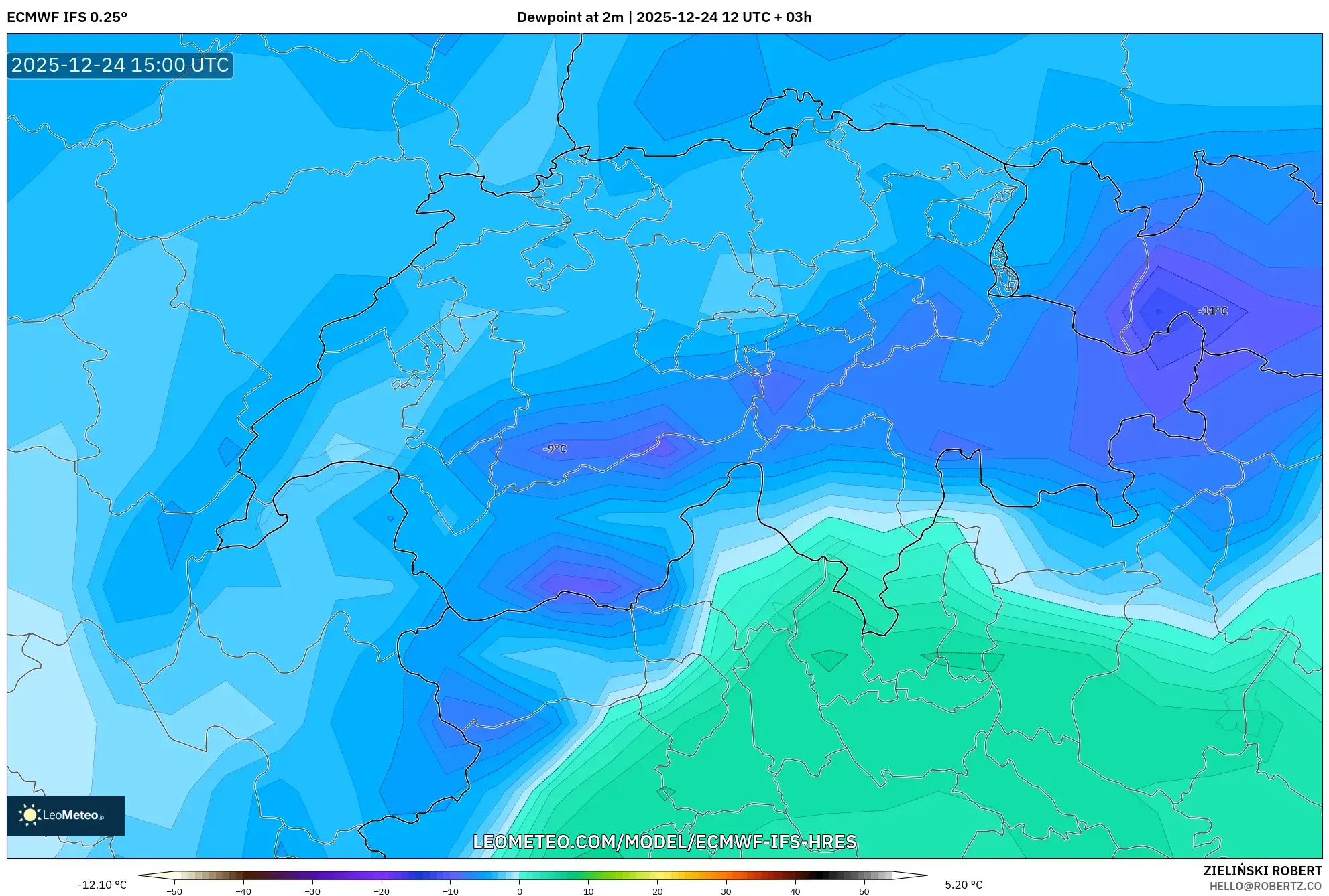 ECMWF IFS 0.25° model - Switzerland, Dewpoint at 2m