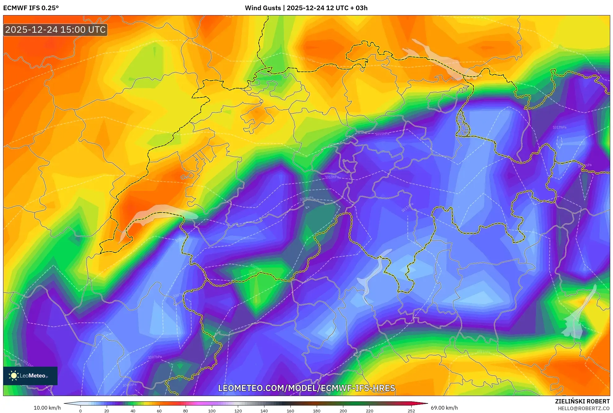 ECMWF IFS 0.25° model - Switzerland, Wind Gusts