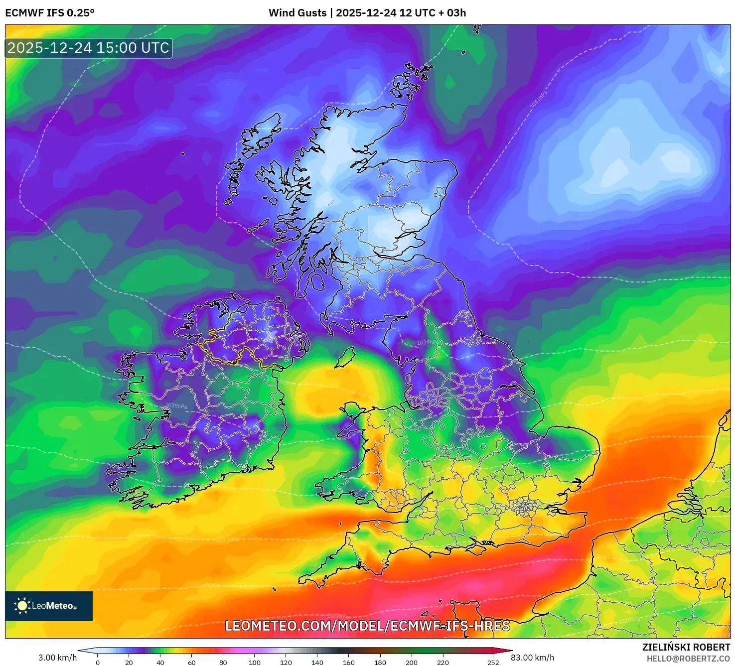 ECMWF IFS 0.25° model - United Kingdom, Wind Gusts
