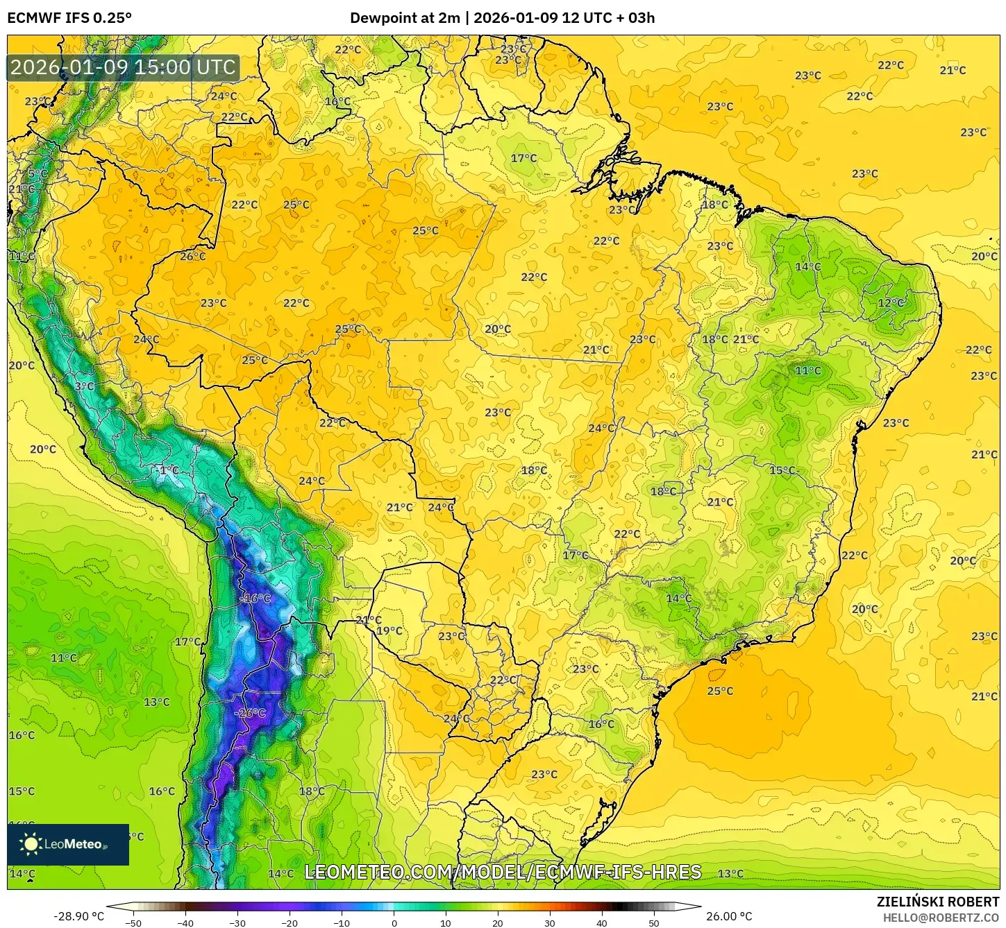 ECMWF IFS 0.25° model - Brazil, Dewpoint at 2m