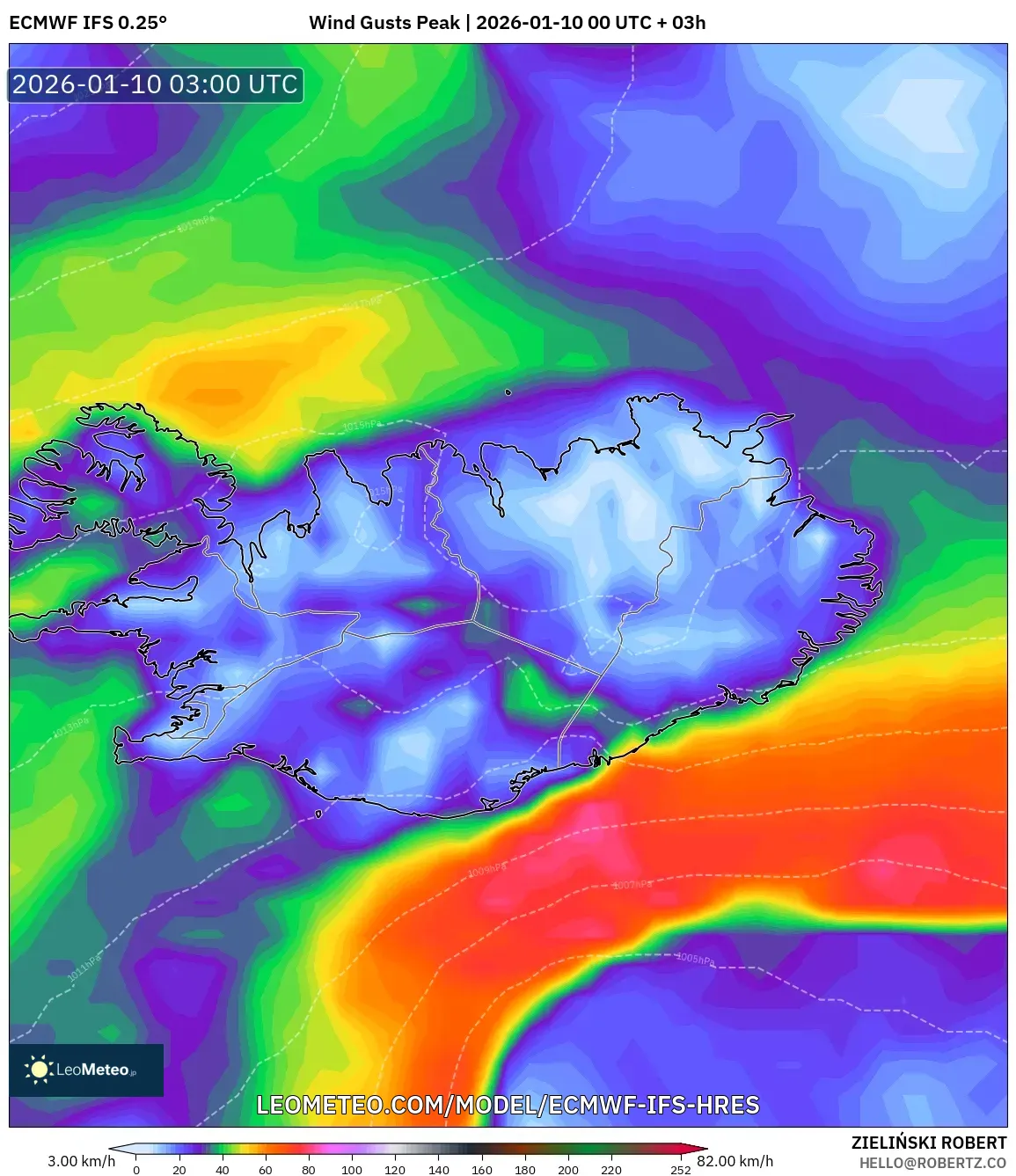 ECMWF IFS 0.25° model - Iceland, Wind Gusts Peak