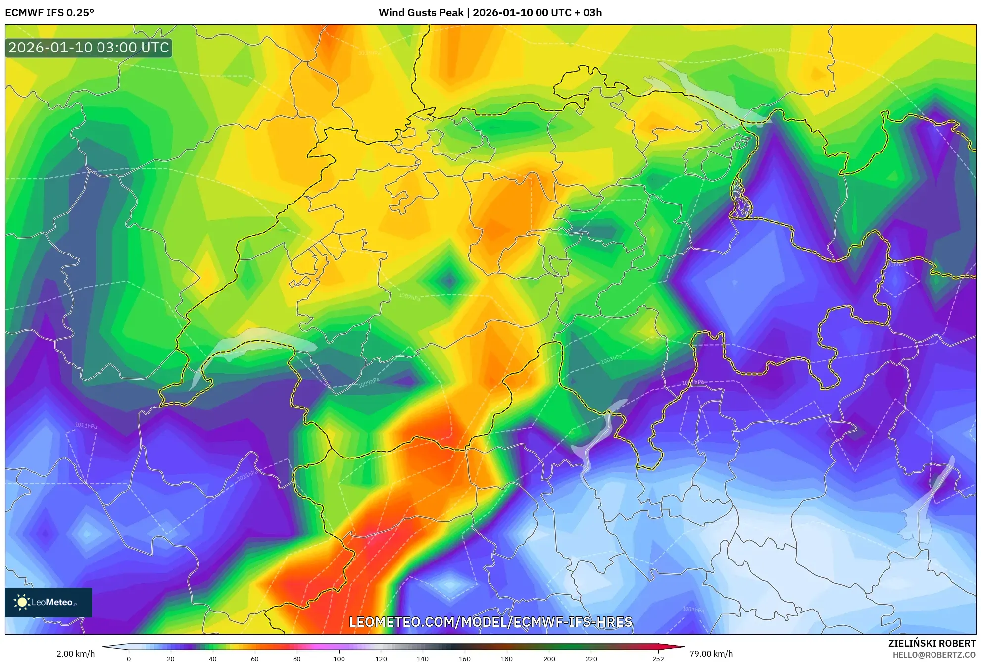 ECMWF IFS 0.25° model - Switzerland, Wind Gusts Peak