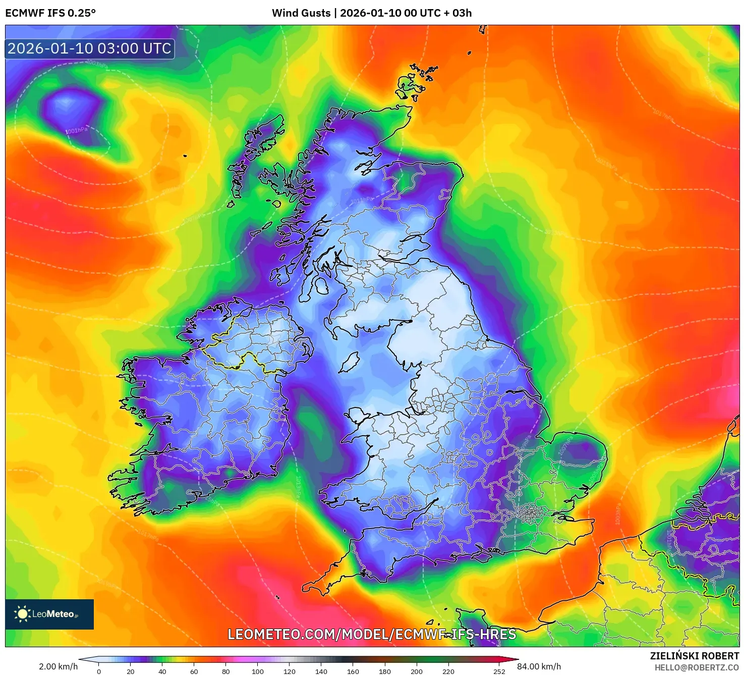 ECMWF IFS 0.25° model - United Kingdom, Wind Gusts
