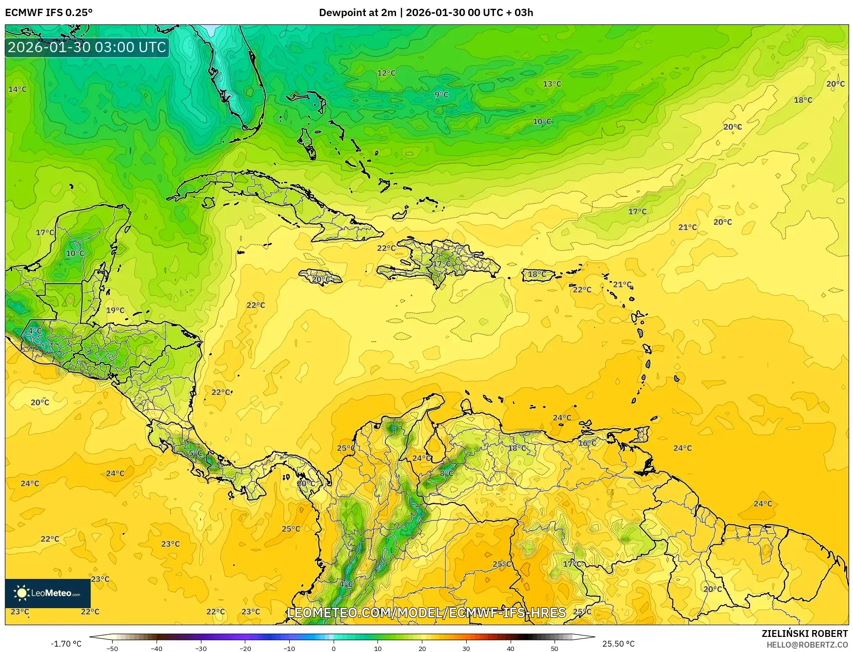 ECMWF IFS 0.25° model - Caribbean, Dewpoint at 2m