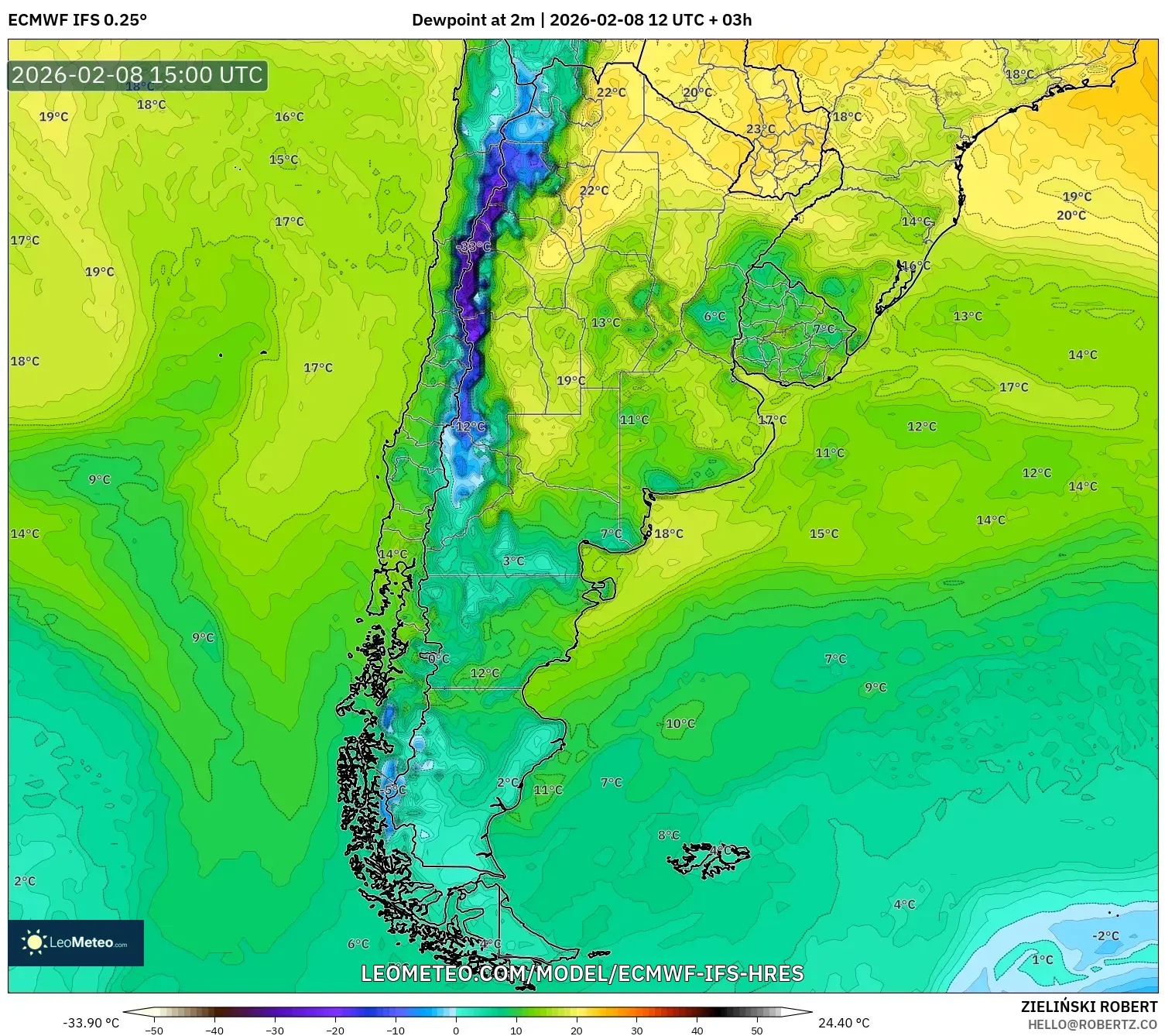 ECMWF IFS 0.25° model - Argentina, Dewpoint at 2m