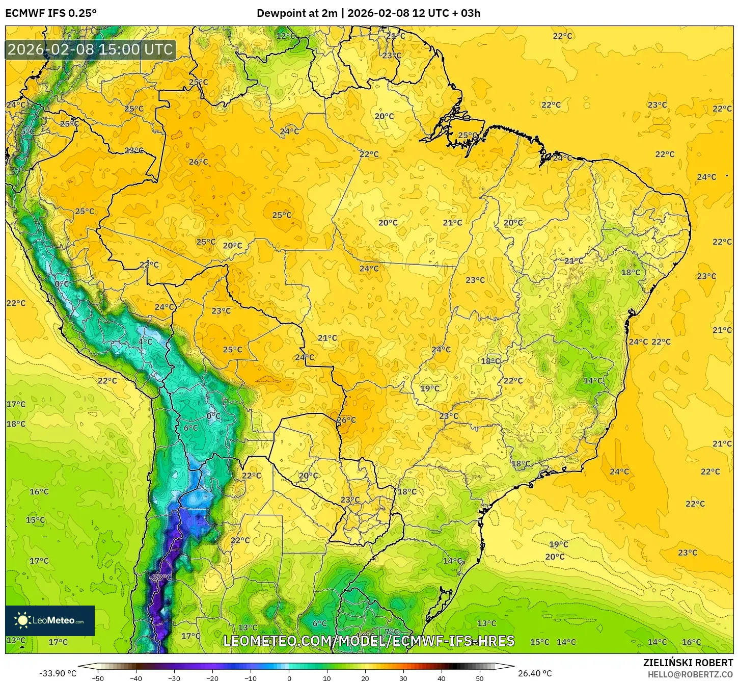 ECMWF IFS 0.25° model - Brazil, Dewpoint at 2m