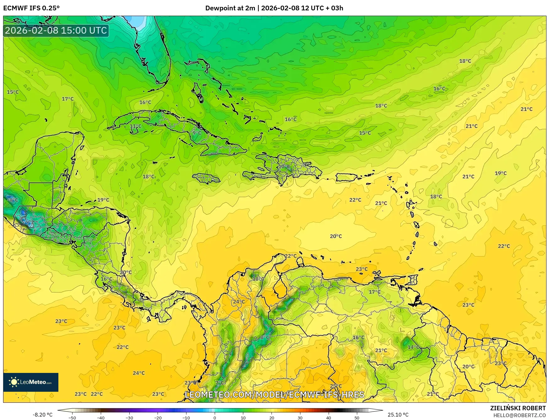 ECMWF IFS 0.25° model - Caribbean, Dewpoint at 2m