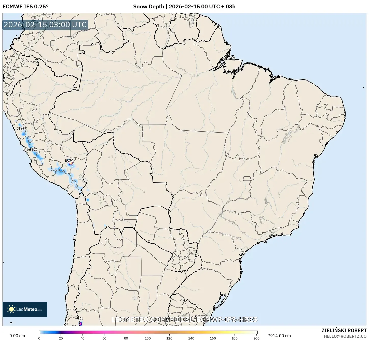 ECMWF IFS 0.25° model - Brazil, Snow Depth