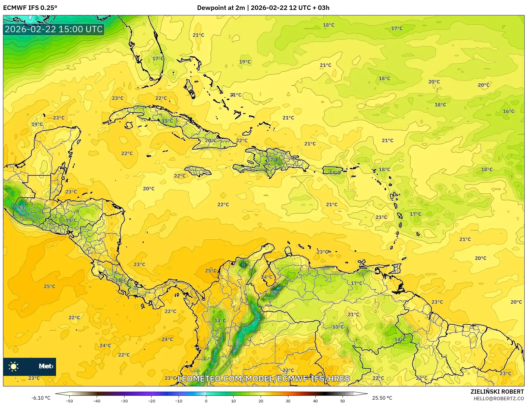 ECMWF IFS 0.25° model - الكاريبي, نقطة الندى 2 م