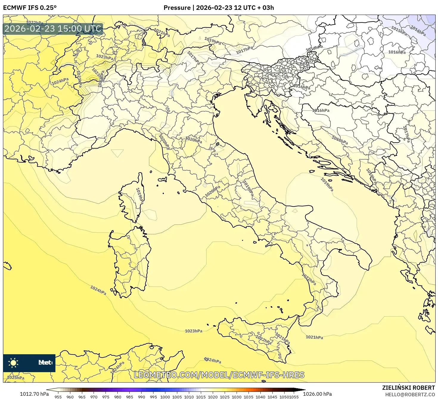 ECMWF IFS 0.25° model - Italy, Pressure