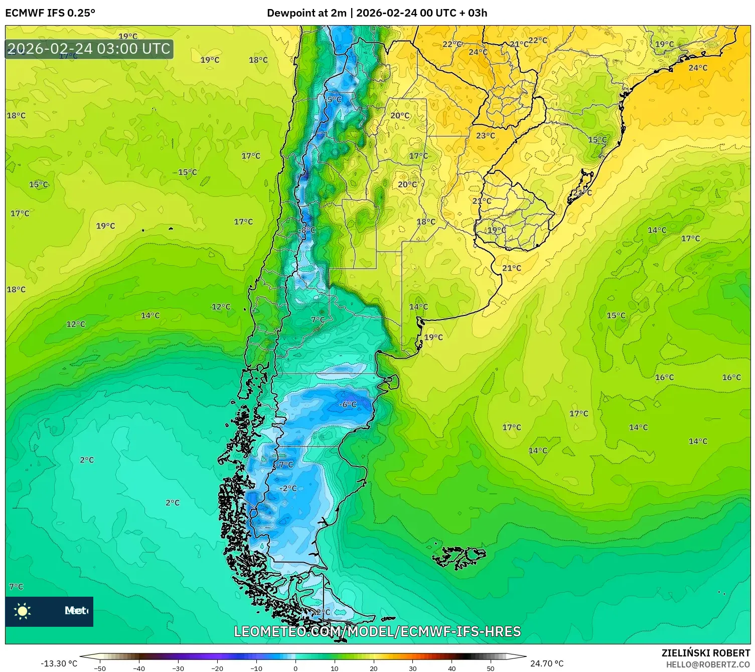 ECMWF IFS 0.25° model - Argentina, Dewpoint at 2m