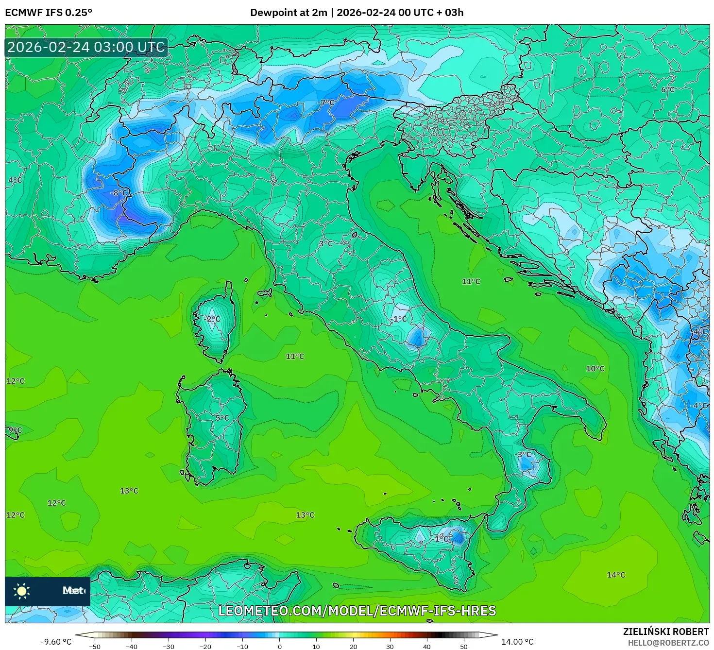 ECMWF IFS 0.25° model - Italy, Dewpoint at 2m