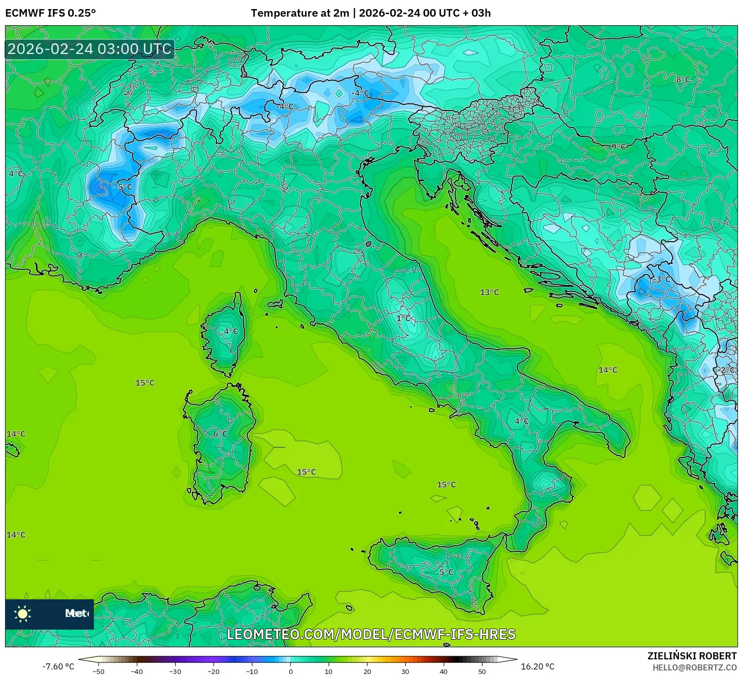ECMWF IFS 0.25° model - Italy, Temperature at 2m