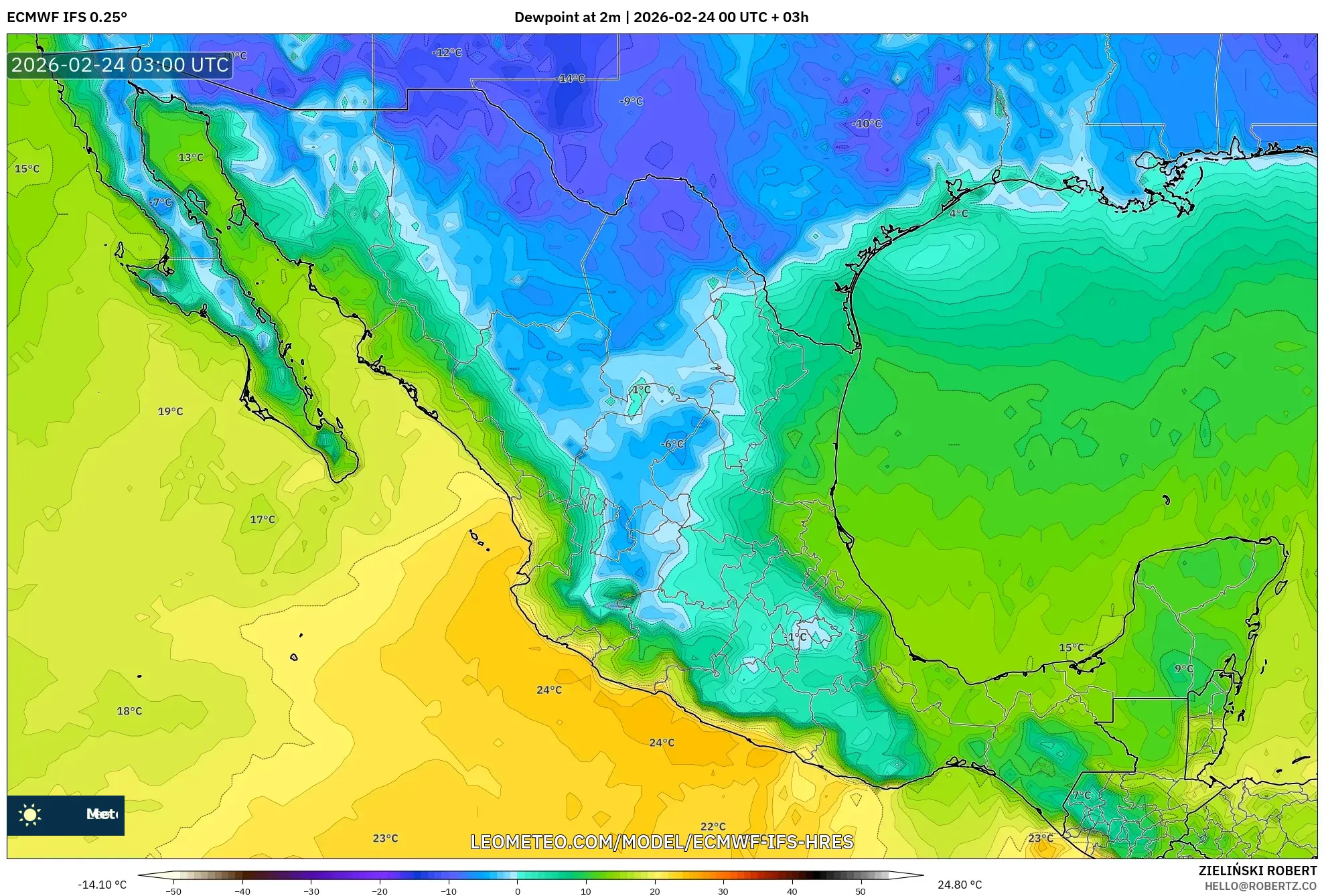 ECMWF IFS 0.25° model - Mexico, Dewpoint at 2m