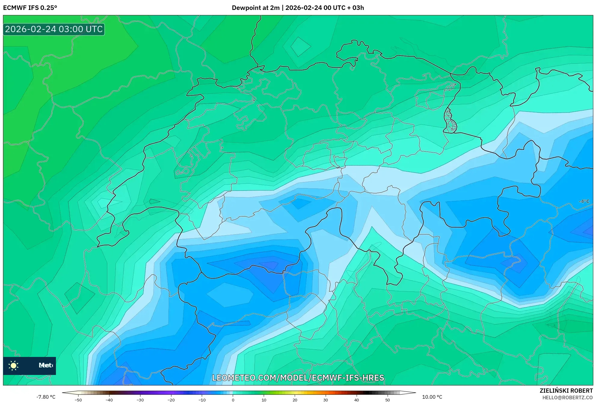 ECMWF IFS 0.25° model - Switzerland, Dewpoint at 2m
