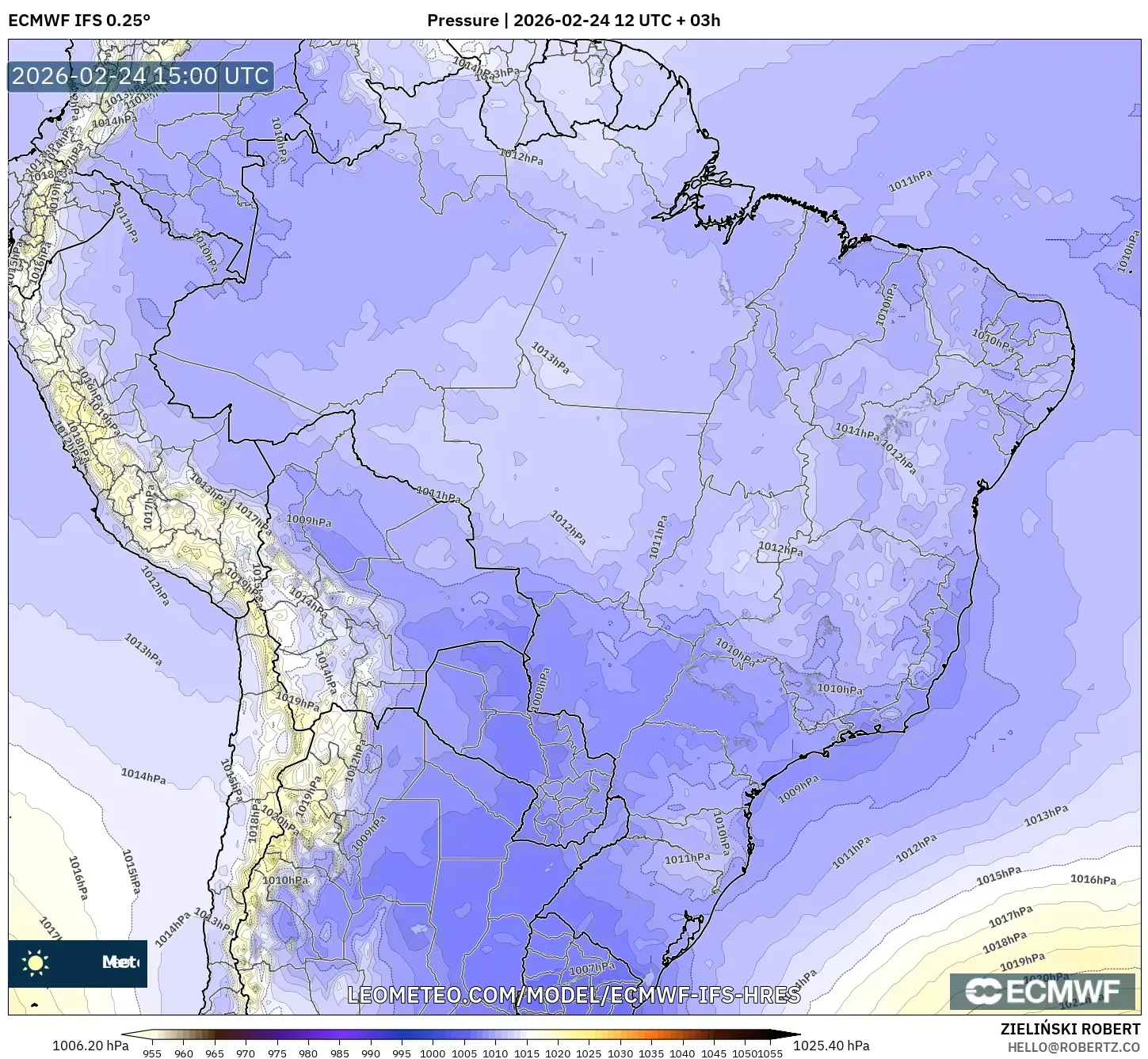 ECMWF IFS 0.25° model - Brazil, Pressure