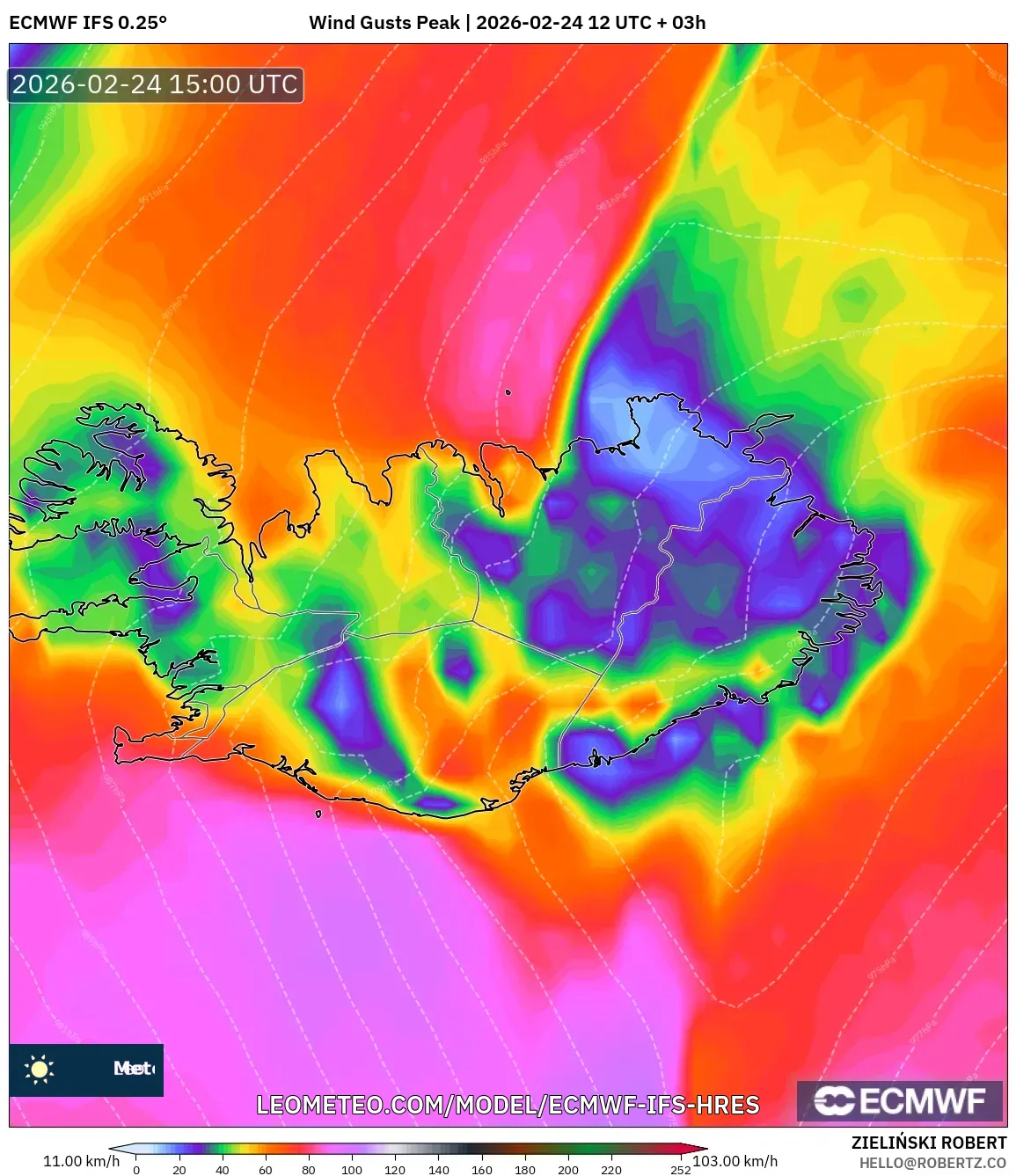 ECMWF IFS 0.25° model - Iceland, Wind Gusts Peak