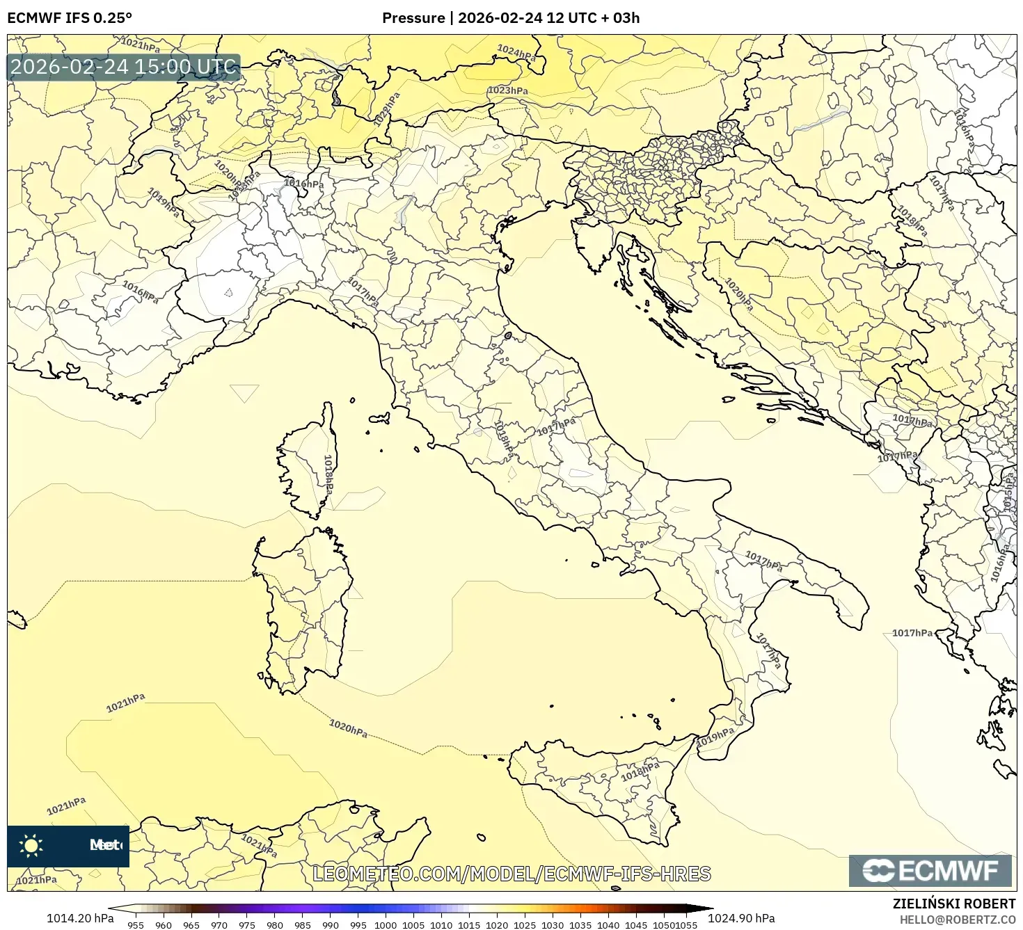 ECMWF IFS 0.25° model - Italy, Pressure