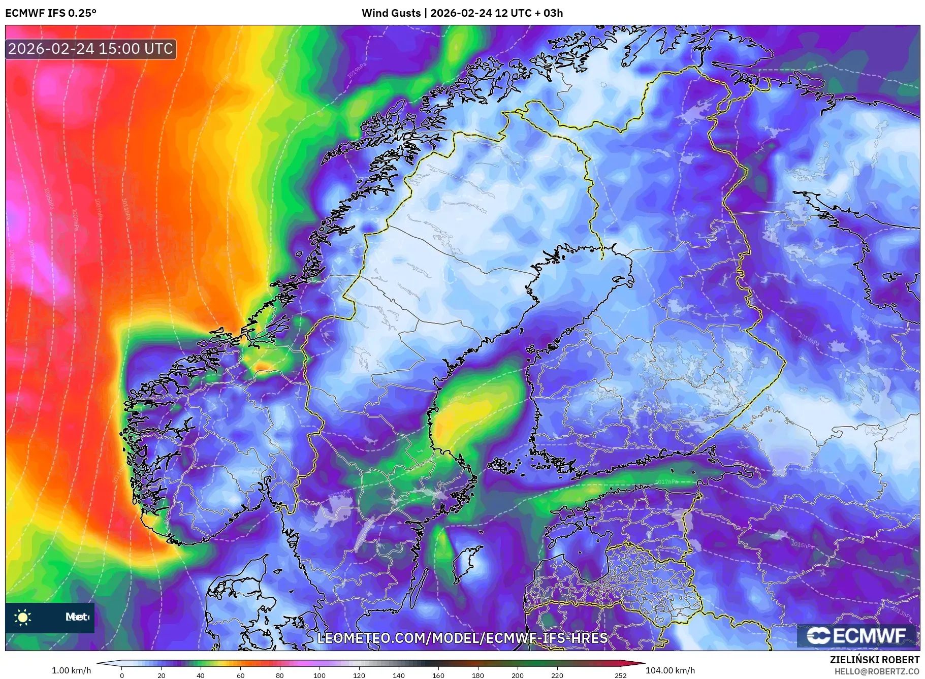 ECMWF IFS 0.25° model - Scandinavia, Wind Gusts