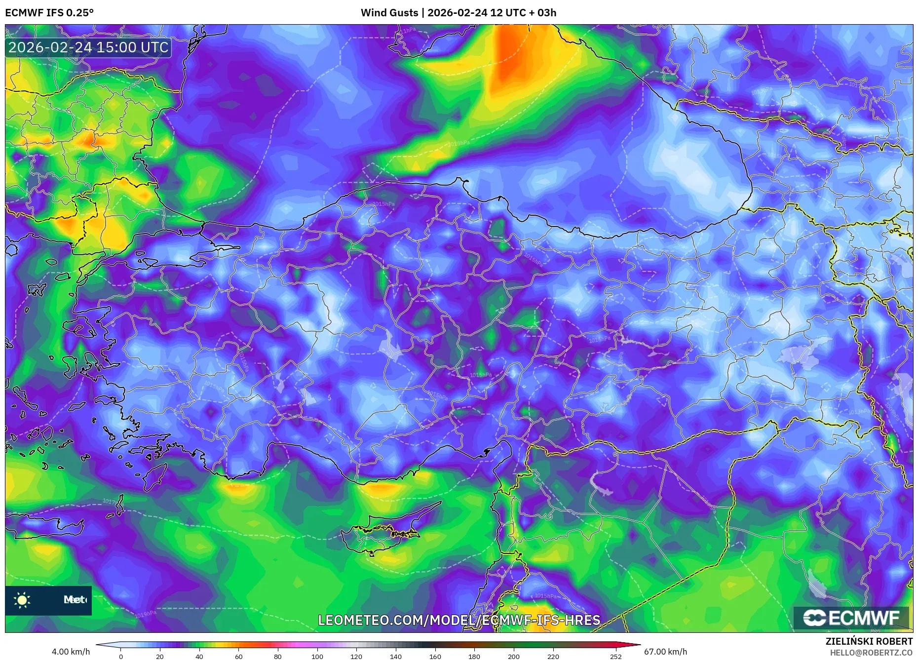 ECMWF IFS 0.25° model - Turkey, Wind Gusts
