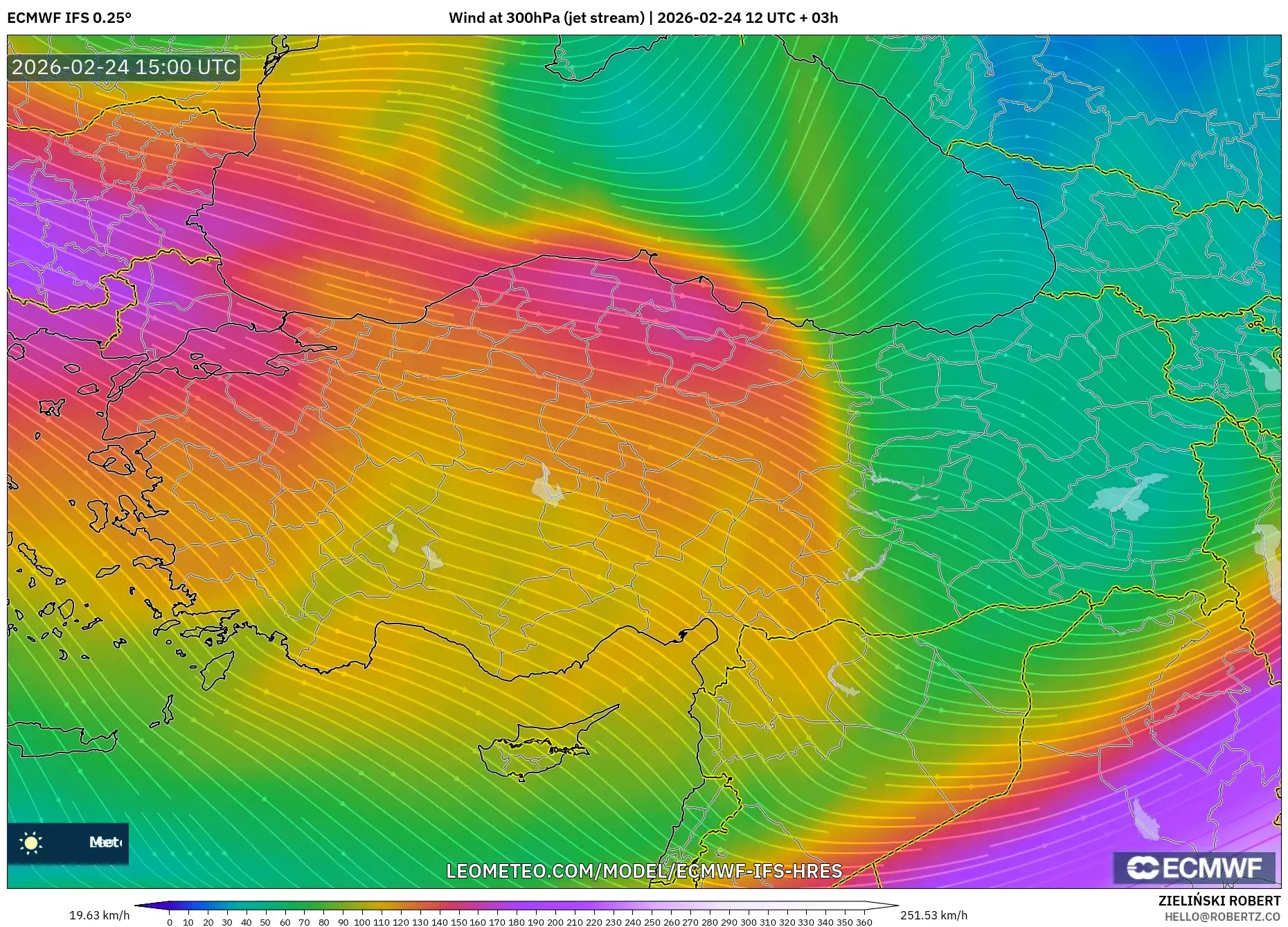 ECMWF IFS 0.25° model - Turkey, Wind at 300hPa (jet stream)